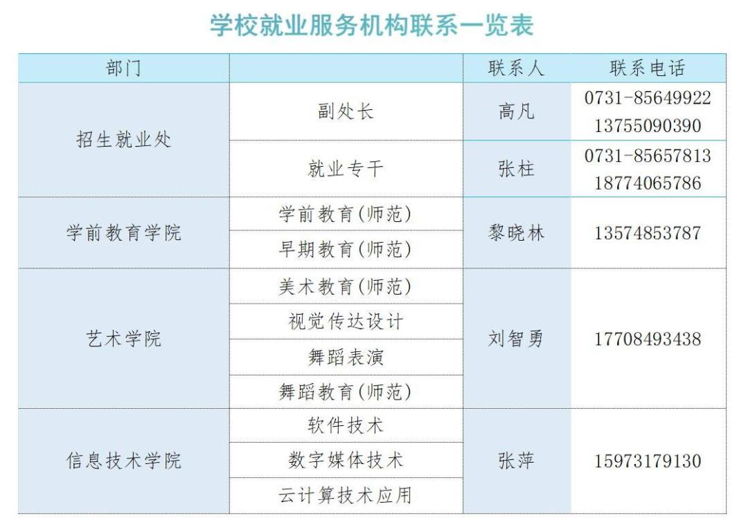 2023年毕业生供需见面会邀请函（送审稿） - 副本_01.jpg